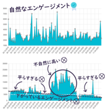 株式会社LikePayのプレスリリース画像1