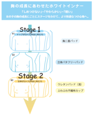 グンゼ株式会社のプレスリリース画像8