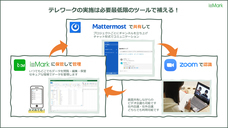 ixMark株式会社のプレスリリース画像1