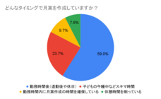 株式会社e-CHANNELのプレスリリース画像1