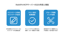 株式会社ヒューマンクレストのプレスリリース画像1