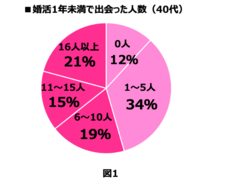 株式会社はんなり(ハイスペ総研)のプレスリリース画像1