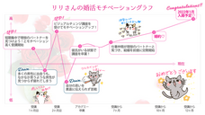 株式会社はんなり(ハイスペ総研)のプレスリリース画像2