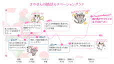 株式会社はんなり(ハイスペ総研)のプレスリリース画像4