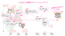 株式会社はんなり(ハイスペ総研)のプレスリリース画像3