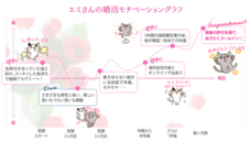 株式会社はんなり(ハイスペ総研)のプレスリリース画像4