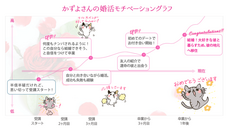 株式会社はんなり(ハイスペ総研)のプレスリリース画像3