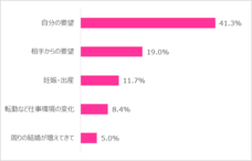 株式会社はんなり(ハイスペ総研)のプレスリリース画像11