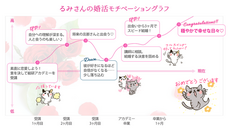 株式会社はんなり(ハイスペ総研)のプレスリリース画像3