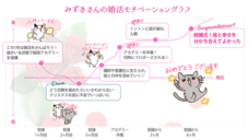 株式会社はんなり(ハイスペ総研)のプレスリリース画像3