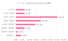 株式会社はんなり(ハイスペ総研)のプレスリリース画像4