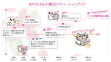 株式会社はんなり(ハイスペ総研)のプレスリリース画像3