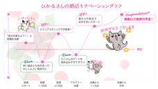 株式会社はんなり(ハイスペ総研)のプレスリリース画像3