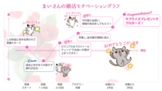 株式会社はんなり(ハイスペ総研)のプレスリリース画像3