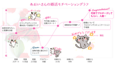 株式会社はんなり(ハイスペ総研)のプレスリリース画像3