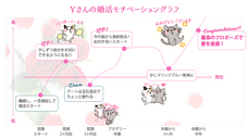 株式会社はんなり(ハイスペ総研)のプレスリリース画像3