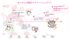 株式会社はんなり(ハイスペ総研)のプレスリリース画像3