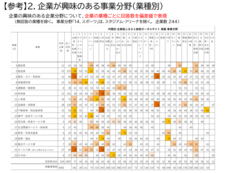 株式会社カルティブのプレスリリース画像2