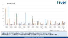 株式会社カルティブのプレスリリース画像2