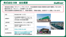 株式会社カルティブのプレスリリース画像1