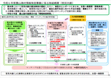 株式会社カルティブのプレスリリース画像1