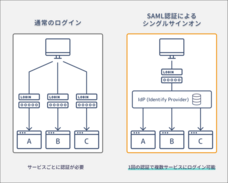 株式会社　イングのプレスリリース画像1