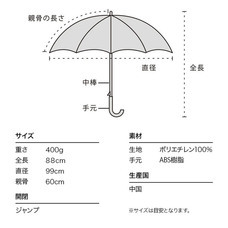 株式会社ワールドパーティーのプレスリリース画像5