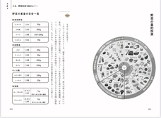 フローラル出版（株式会社日本経営センター）のプレスリリース画像2
