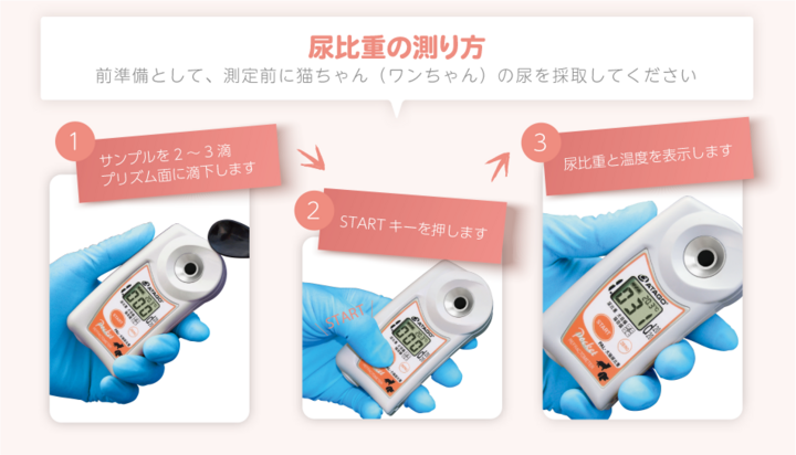 期間限定】家庭でペットの健康管理ができる猫用尿比重計！PAL-CATのご ...