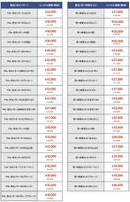 株式会社アタゴのプレスリリース画像4