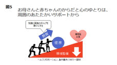 慶應義塾大学 SFC 健康情報コンソーシアムのプレスリリース画像8