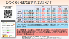 慶應義塾大学 SFC 健康情報コンソーシアムのプレスリリース画像2