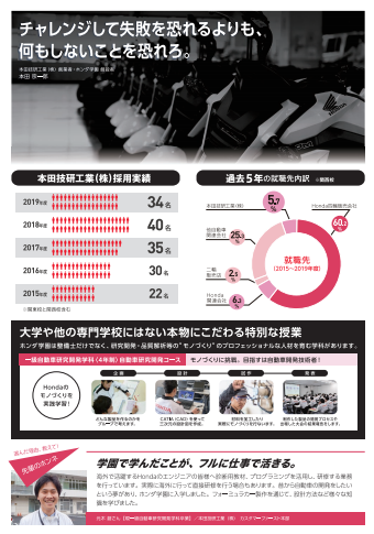 高校1 2年生1万5千人に無料ノートを配布 自習ノート ホンダテクニカルカレッジ関西コラボ企画 自分の字で綴ろう 残そう 想い 夢を このyumeノートに 株式会社自習ノートのプレスリリース 高校1 2年生1万5千人に無料ノートを配布 自習ノート ホンダテクニカルカレッジ関西コラボ企画 自分の字で綴ろう 残そう 想い 夢を このyumeノートに 株式会社自習ノートのプレスリリース