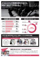 株式会社自習ノートのプレスリリース画像2