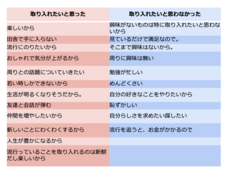 株式会社自習ノートのプレスリリース画像4