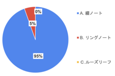 株式会社自習ノートのプレスリリース画像3