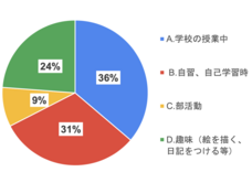 株式会社自習ノートのプレスリリース画像1