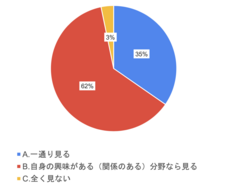 株式会社自習ノートのプレスリリース画像2