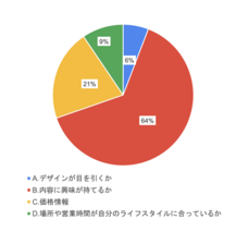 株式会社自習ノートのプレスリリース画像5