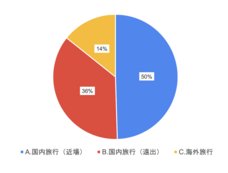 株式会社自習ノートのプレスリリース画像7
