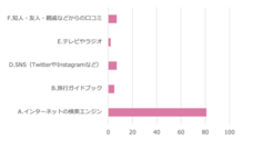 株式会社自習ノートのプレスリリース画像6