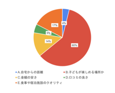 株式会社自習ノートのプレスリリース画像5
