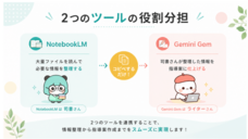 株式会社自習ノートのプレスリリース画像3