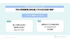 株式会社HIROBAのプレスリリース画像1