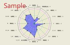 株式会社グリーンパワーのプレスリリース画像1