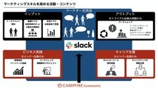 株式会社MERCのプレスリリース画像3