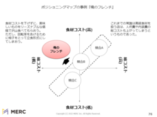 株式会社MERCのプレスリリース画像1
