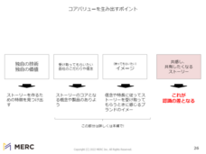 株式会社MERCのプレスリリース画像5