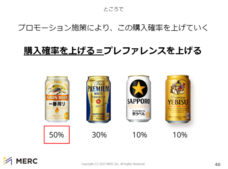 株式会社MERCのプレスリリース画像1