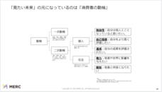 株式会社MERCのプレスリリース画像1